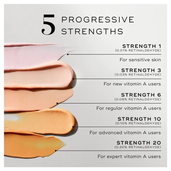 CULT FAV!!! Medik8 Crystal Retinal 3 - NIB, sealed - Picture 4 of 6